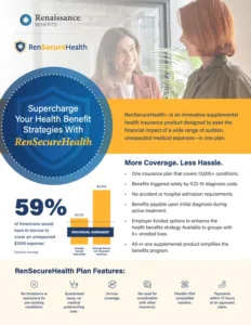 RenSecureHealth Overview